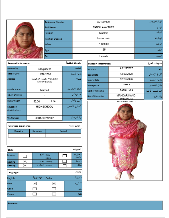CV